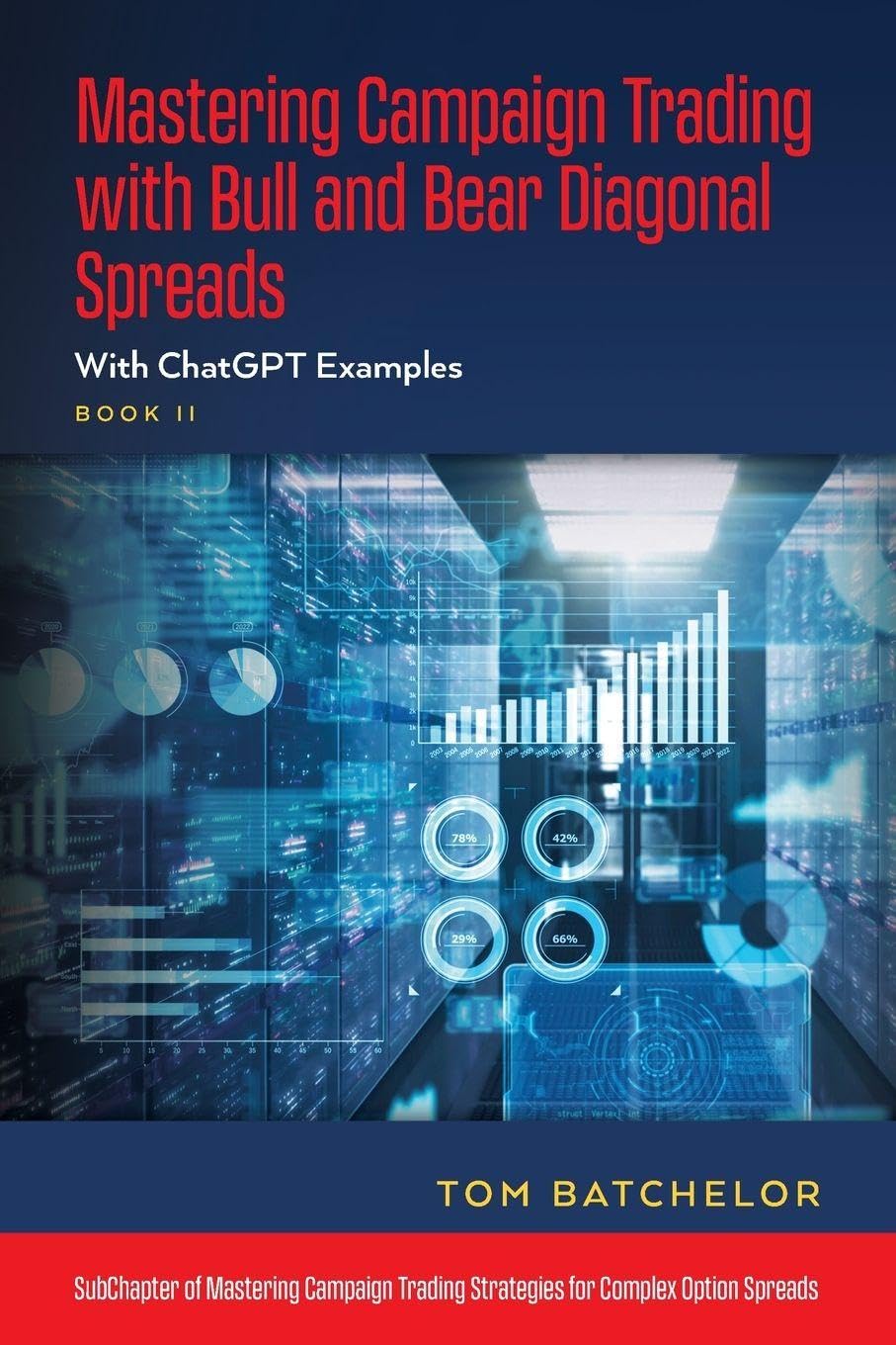 Mastering Campaign Trading with Bull and Bear Diagonal Spreads: With ChatGPT Examples