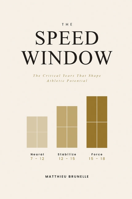 The Speed Window: The Critical Years That Shape Athletic Potential