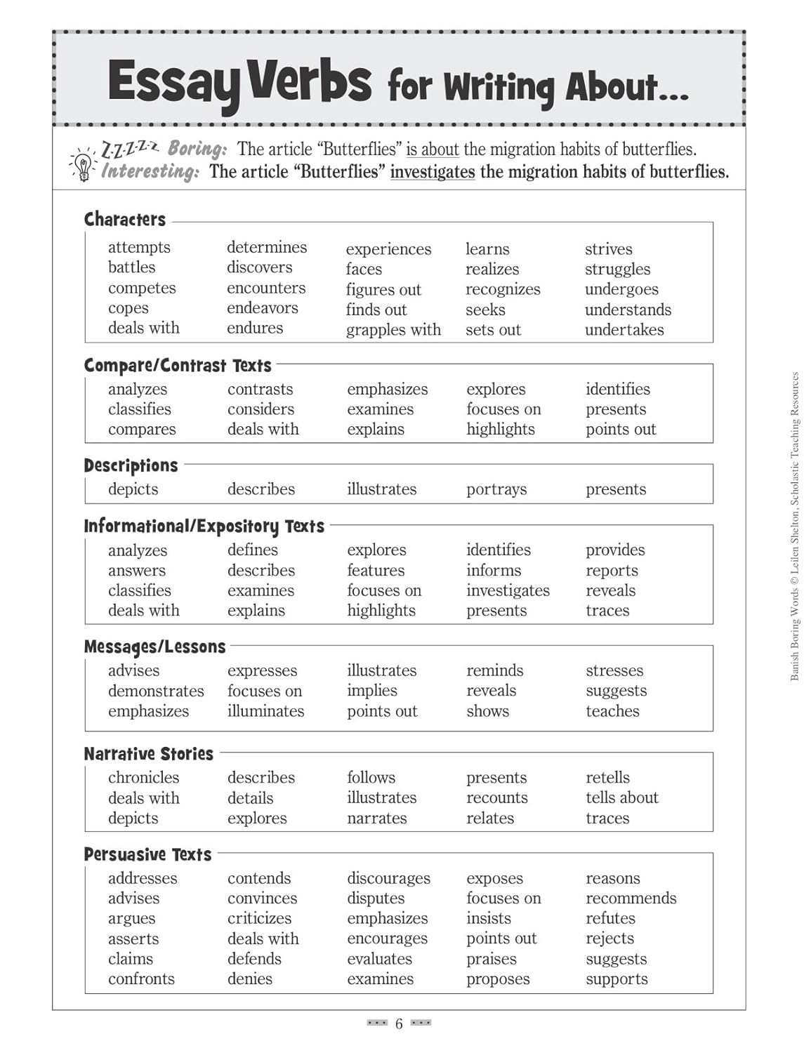 Banish Boring Words!, Grades 4-8: Dozens of Reproducible Word Lists for Helping Students Choose Just-Right Words to Strengthen Their Writing
