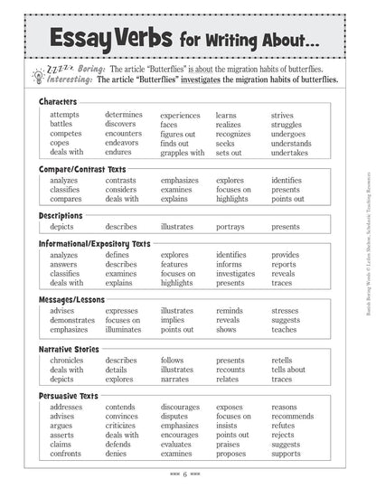 Banish Boring Words!, Grades 4-8: Dozens of Reproducible Word Lists for Helping Students Choose Just-Right Words to Strengthen Their Writing