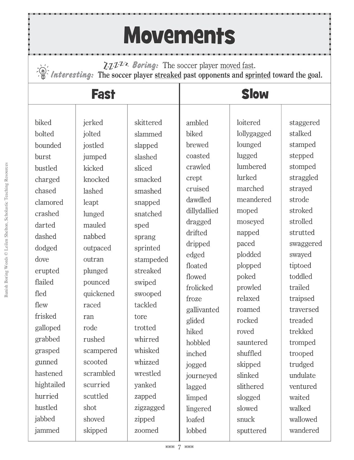 Banish Boring Words!, Grades 4-8: Dozens of Reproducible Word Lists for Helping Students Choose Just-Right Words to Strengthen Their Writing