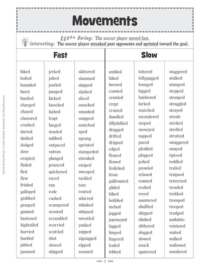 Banish Boring Words!, Grades 4-8: Dozens of Reproducible Word Lists for Helping Students Choose Just-Right Words to Strengthen Their Writing