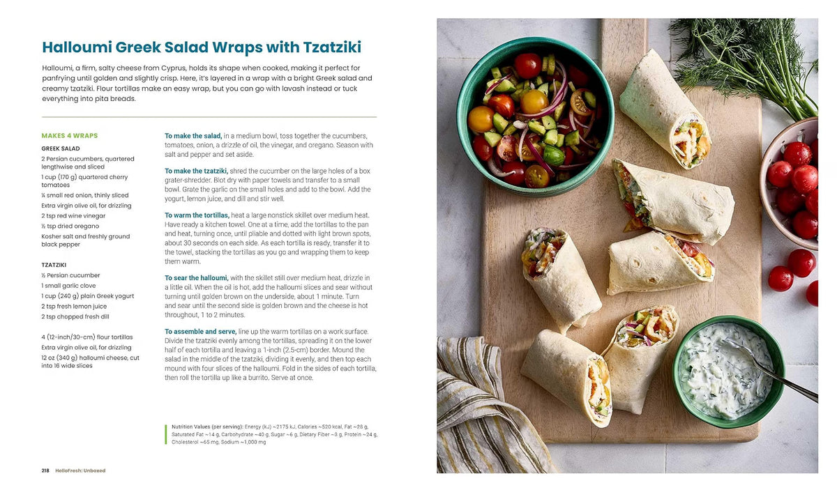 Hellofresh Unboxed