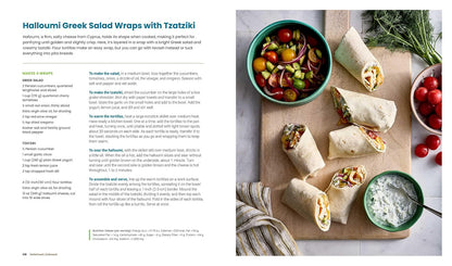 Hellofresh Unboxed
