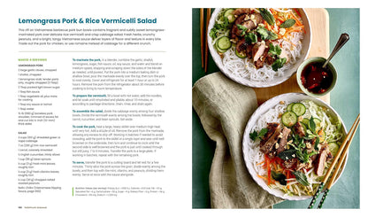 Hellofresh Unboxed
