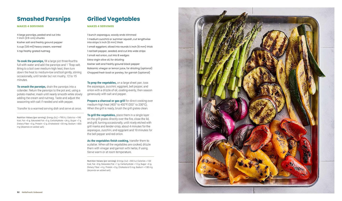 Hellofresh Unboxed