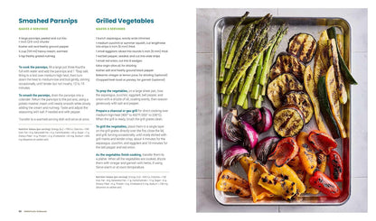 Hellofresh Unboxed
