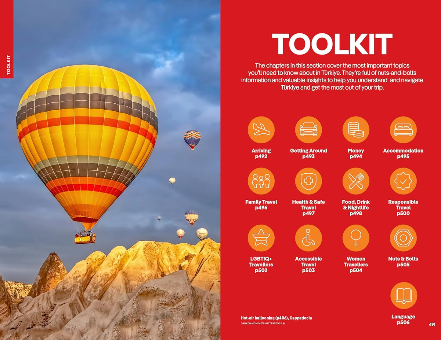 Lonely Planet Turkiye