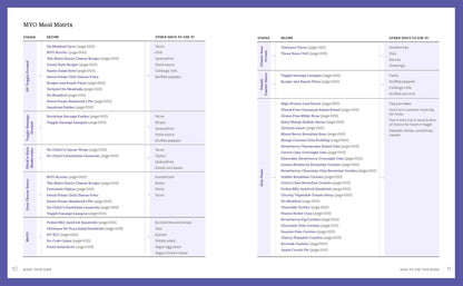 Make Your Own: 120+ Minimally Processed, Oil-Free, Wheat-Free, Sugar-Free, Plant-Based Recipes