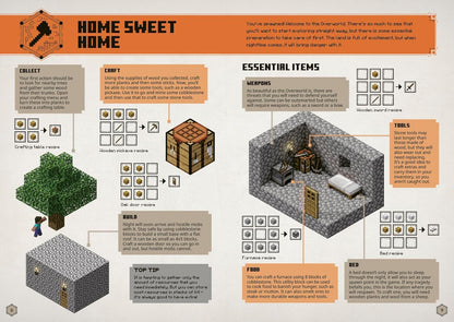 Minecraft: Guide to Exploration (Updated)