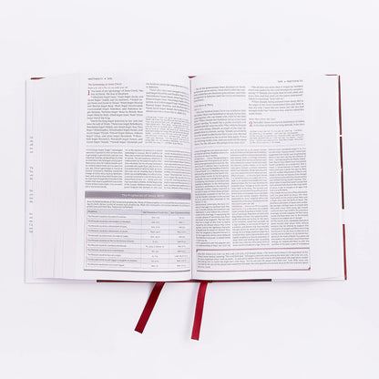 NKJV Study Bible