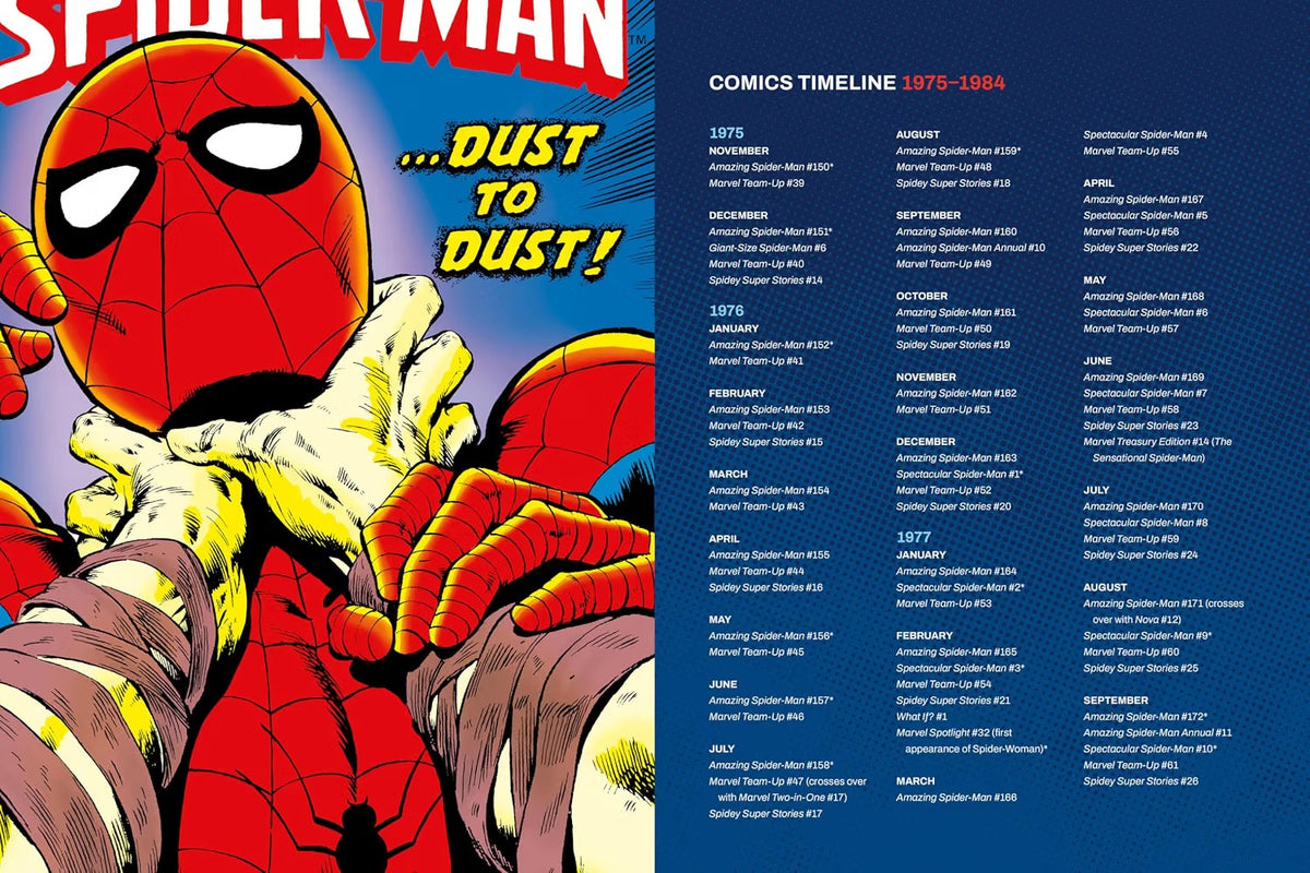 Spider-Man Total Universe