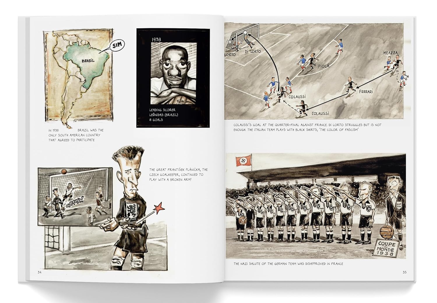 
The Illustrated History of Soccer World Cup 1930 - 2026 Englishâ