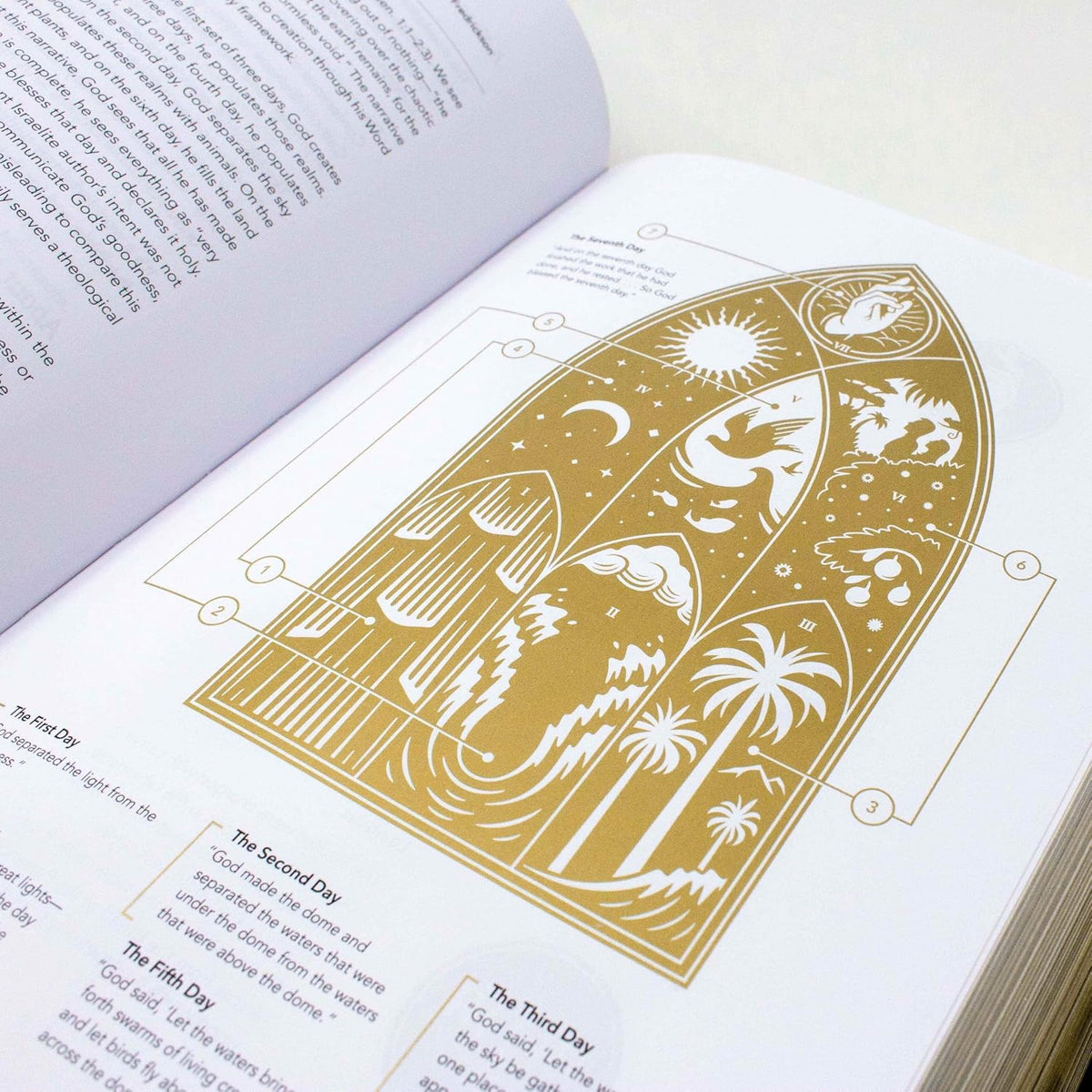 The Word on Fire Bible