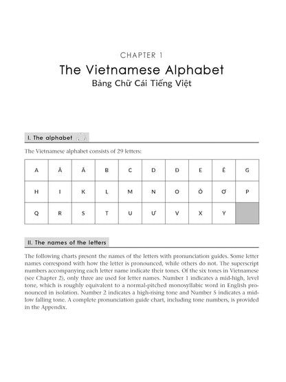 Vietnamese for Beginners