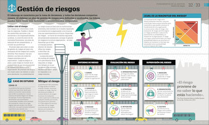 Como Funciona El Liderazgo (How Management Works)