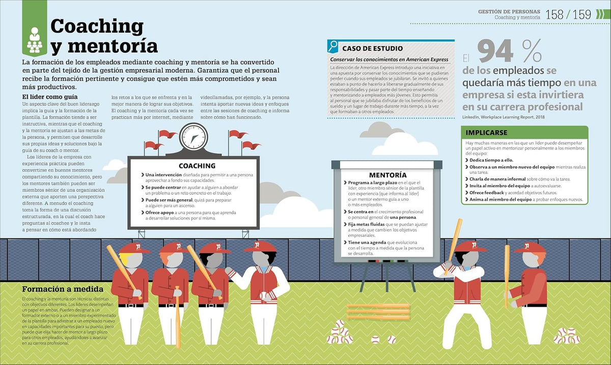 Como Funciona El Liderazgo (How Management Works)