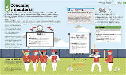 Como Funciona El Liderazgo (How Management Works)
