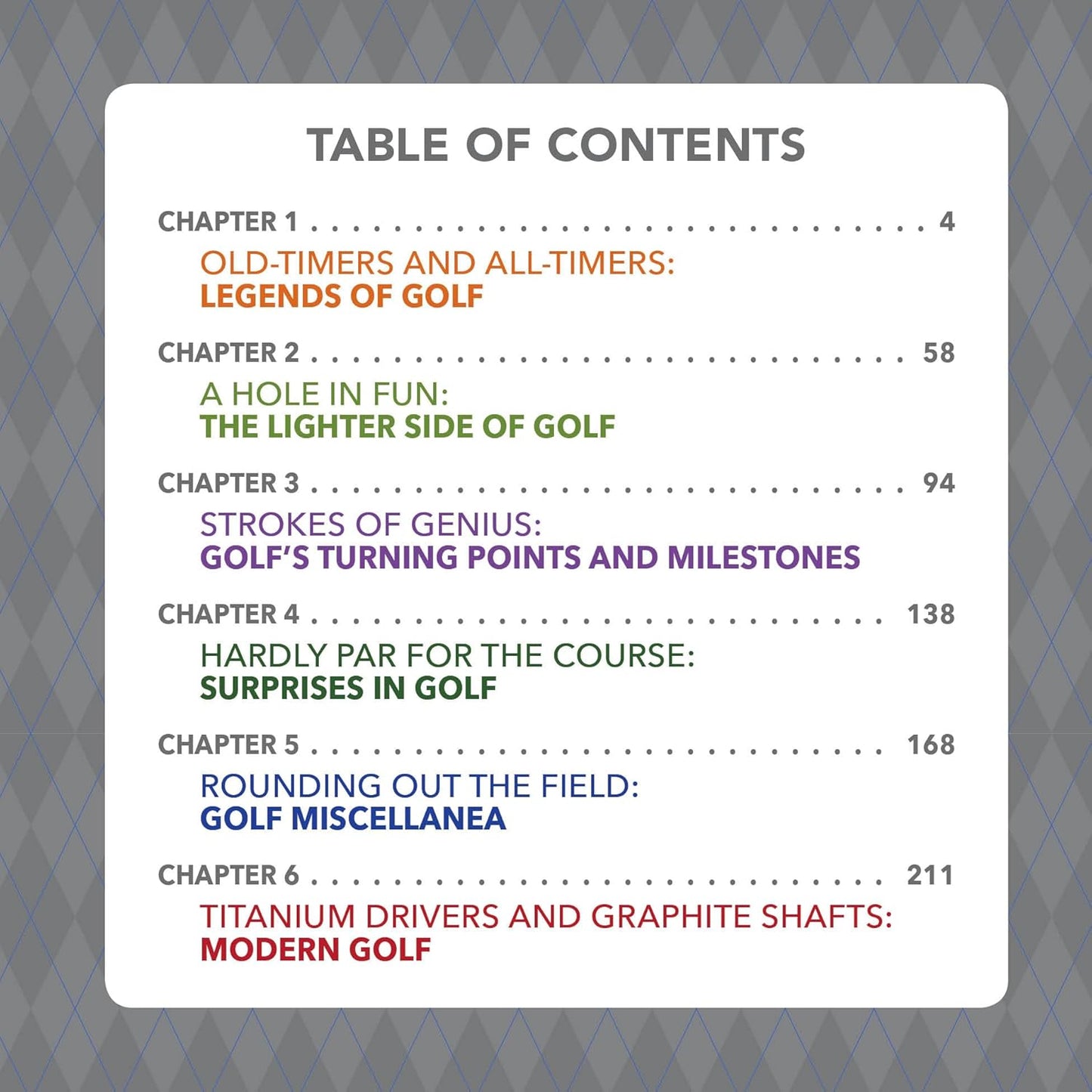Golf: A Celebration of the Game (Player Profiles, Quotes, and Anecdotes from on and Off the Course)