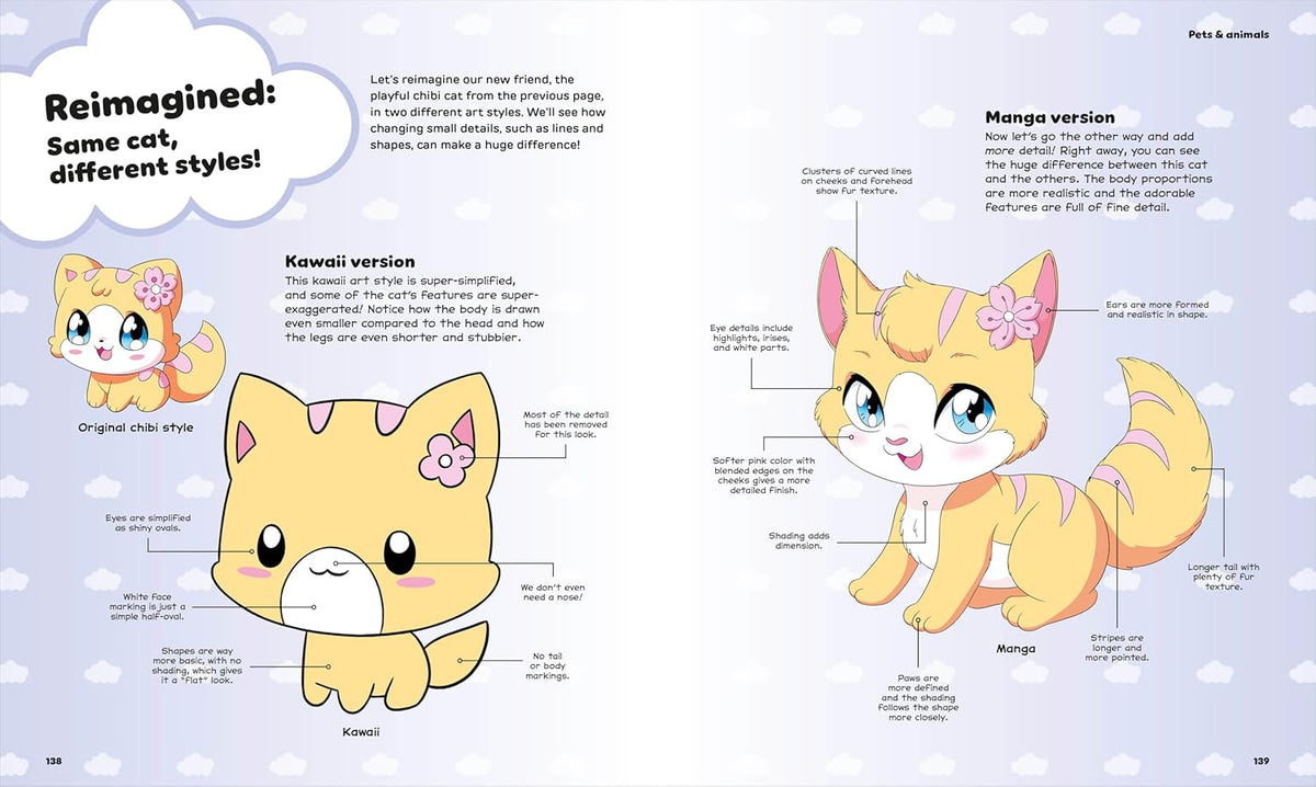 Kawaii Drawing School
