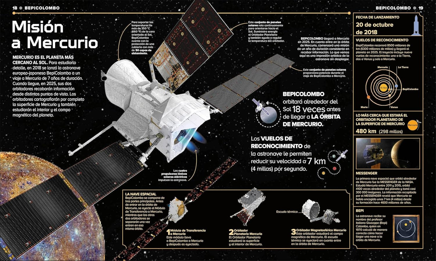 Mision Espacial (Astronomical!): Descubre Todas Las Curiosidades del Universo