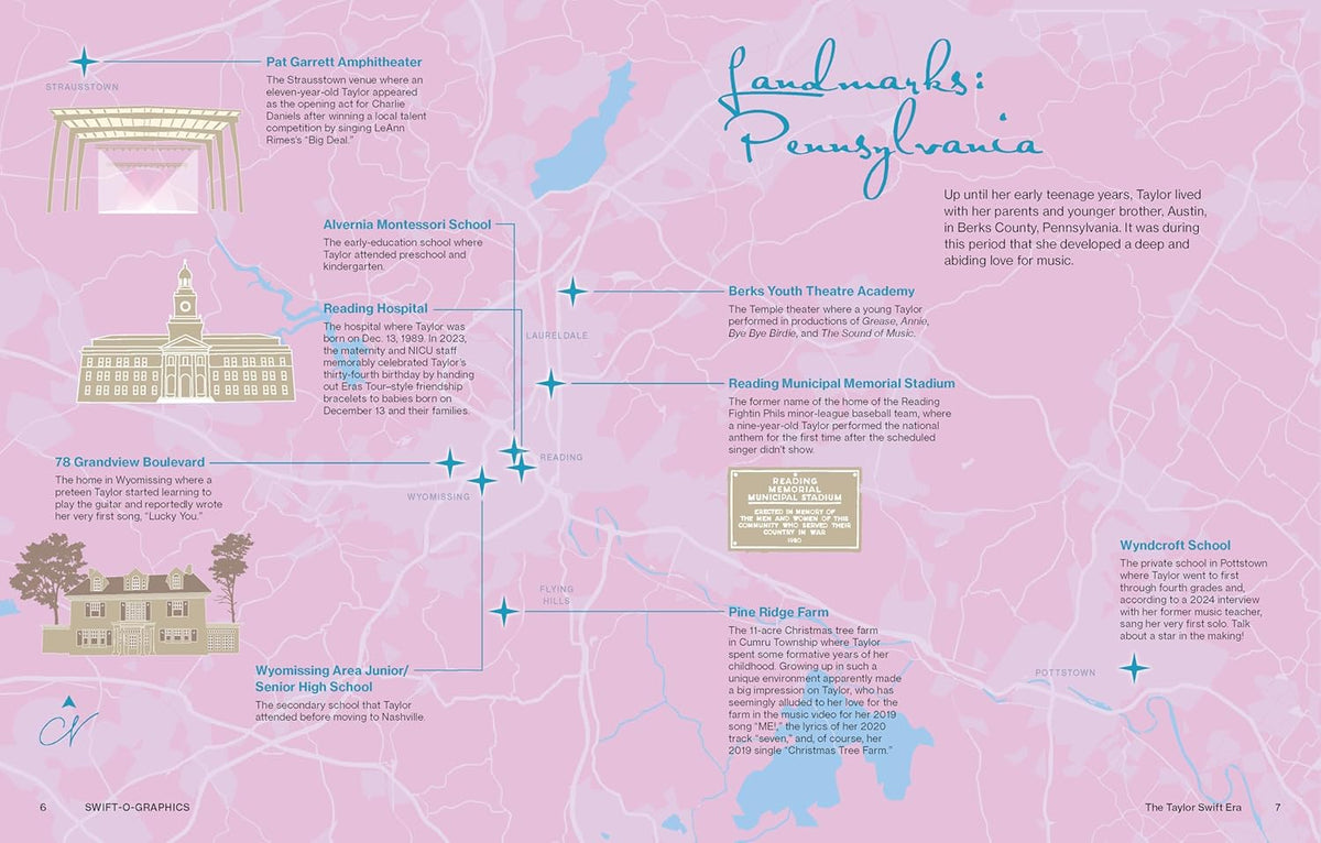Swift-O-Graphics: Your Favorite Pop Star in Over 120 Infographics