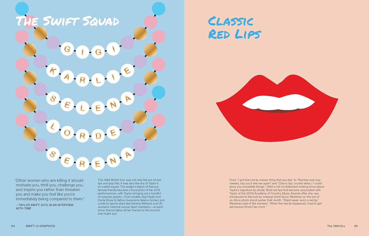 Swift-O-Graphics: Your Favorite Pop Star in Over 120 Infographics