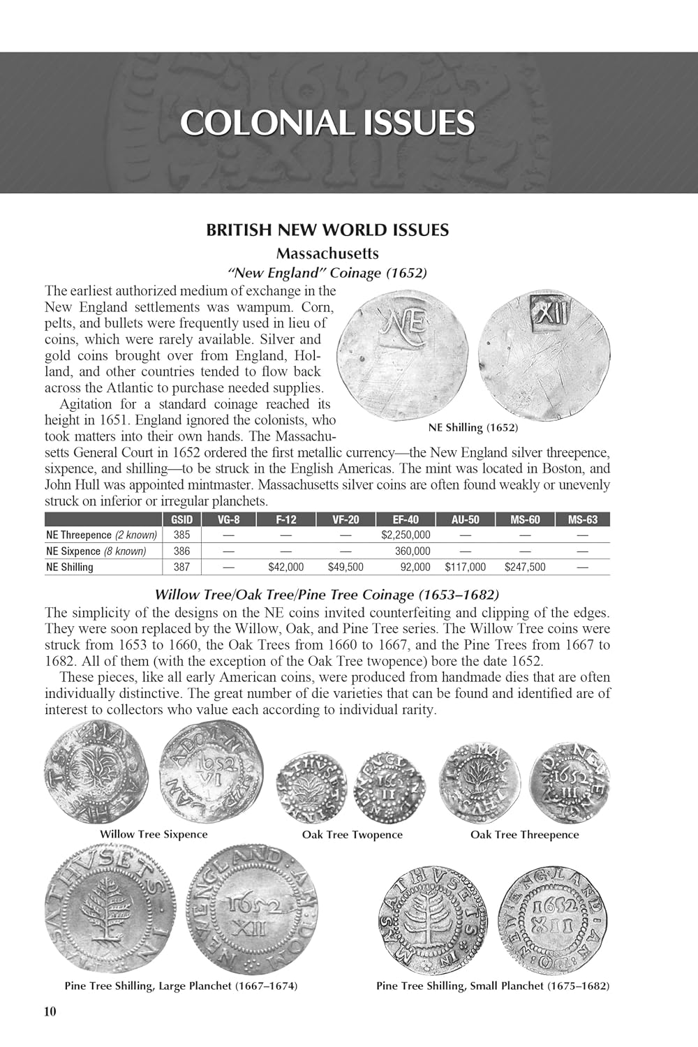A Hand Book of United States Coins Blue Book 2027