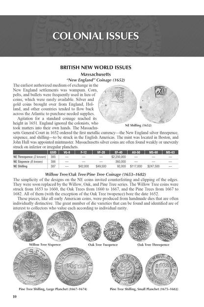 A Hand Book of United States Coins Blue Book 2027