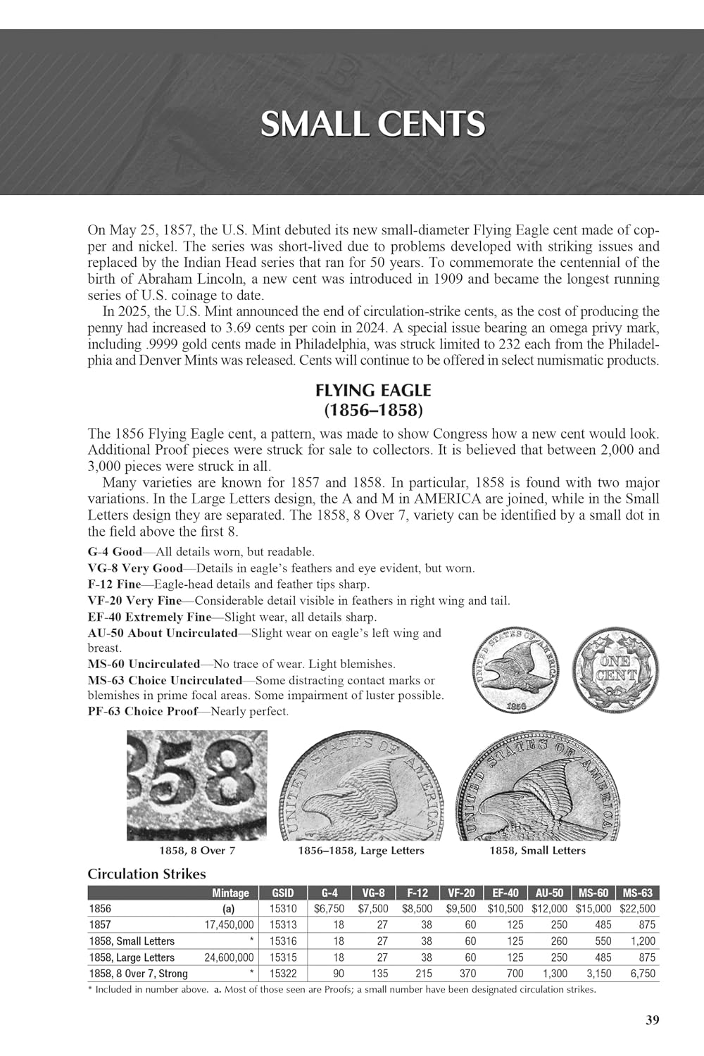 A Hand Book of United States Coins Blue Book 2027