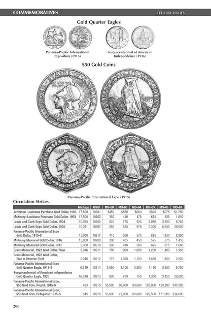 A Hand Book of United States Coins Blue Book 2027