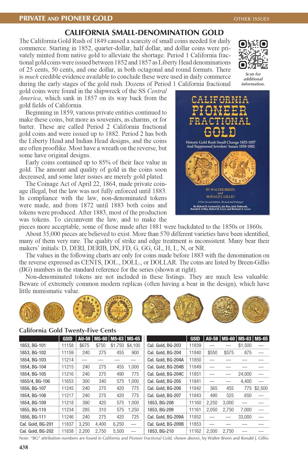 A Guide Book of United States Coins Red Book 2027