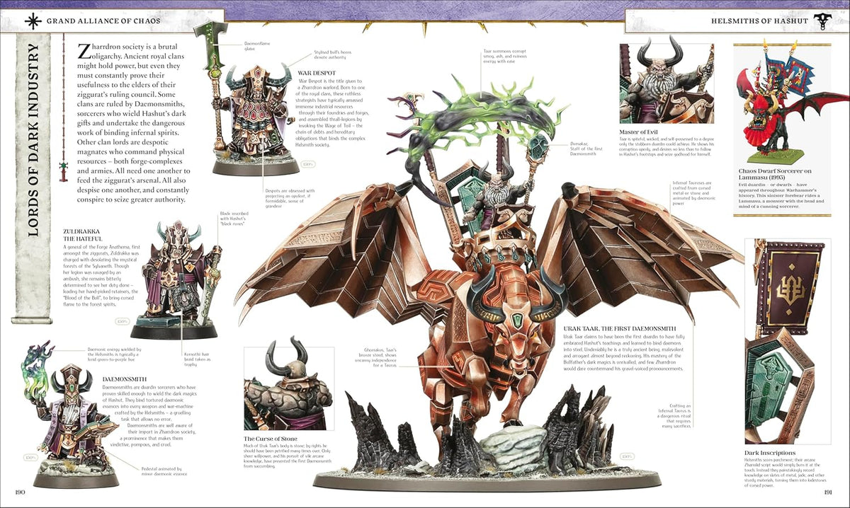 Warhammer Age of Sigmar Ultimate Guide
